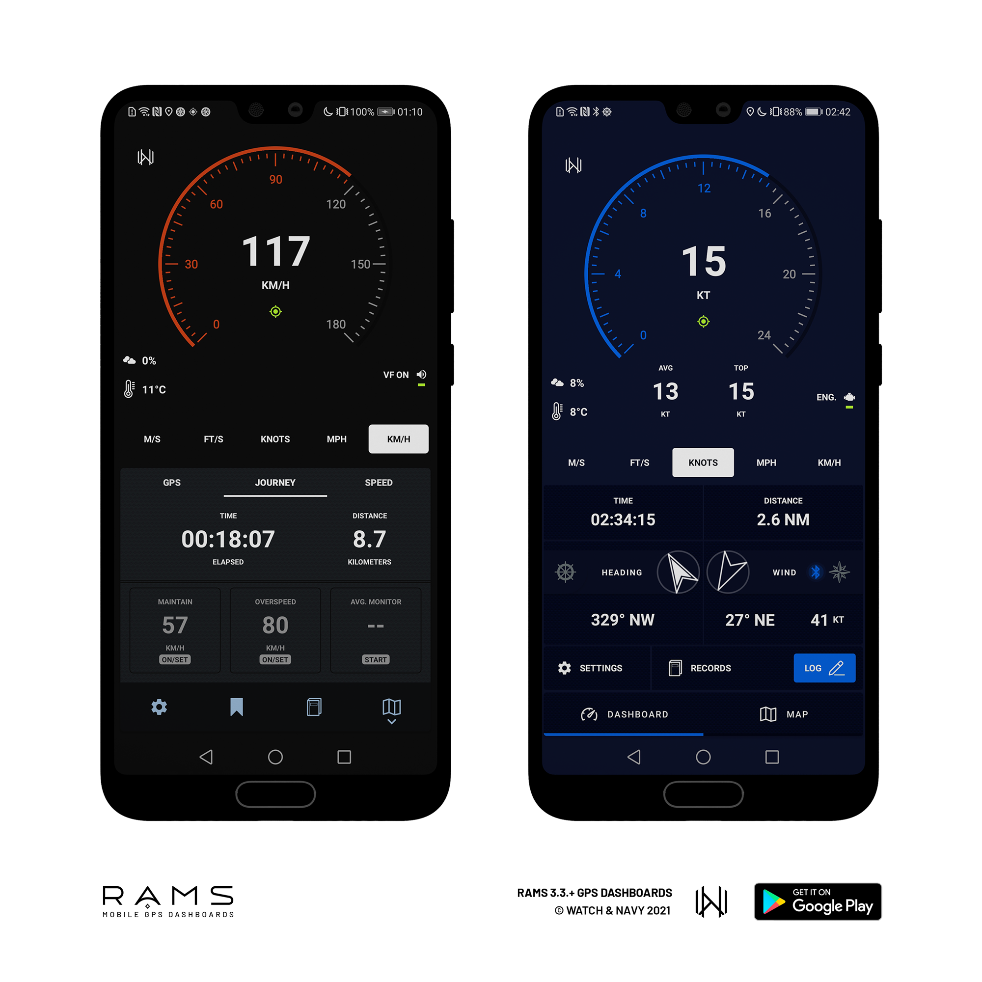 Mobile GPS Dashboards Range for Android, RAMS 3.3.+