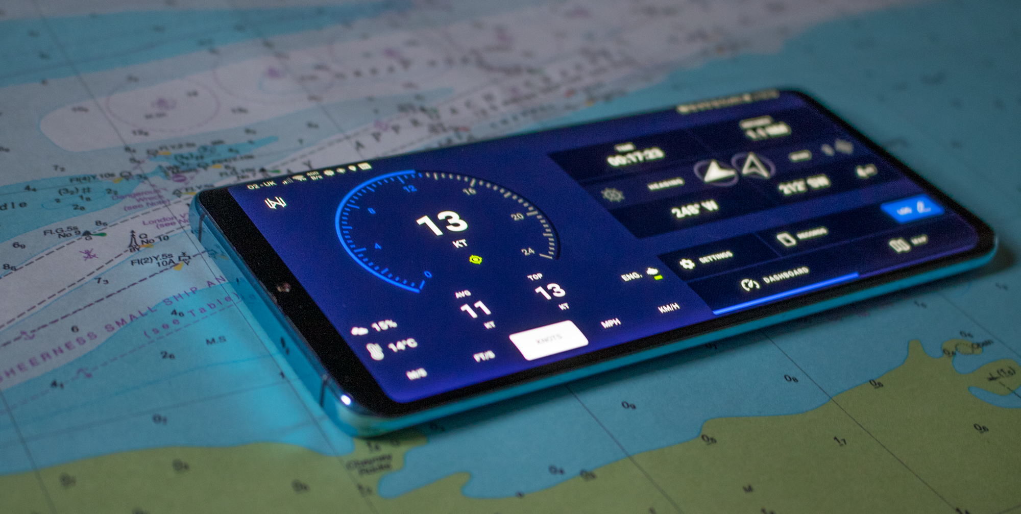 RAMS GPS Dashboards 3.3.+ Update - Watch & Navy
