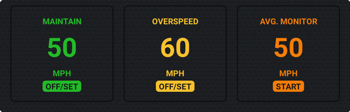 Speed guidance panel, Velocity GPS Dashboard for Android and Wear OS