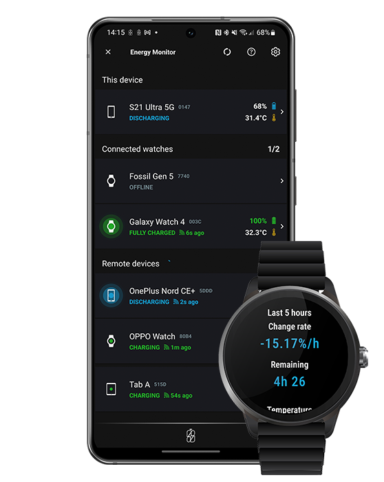 Energy Monitor 4.5 for Android and Wear OS