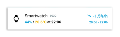 Battery change rate (type 2) widget – Energy Monitor 4.5 for Android and Wear OS