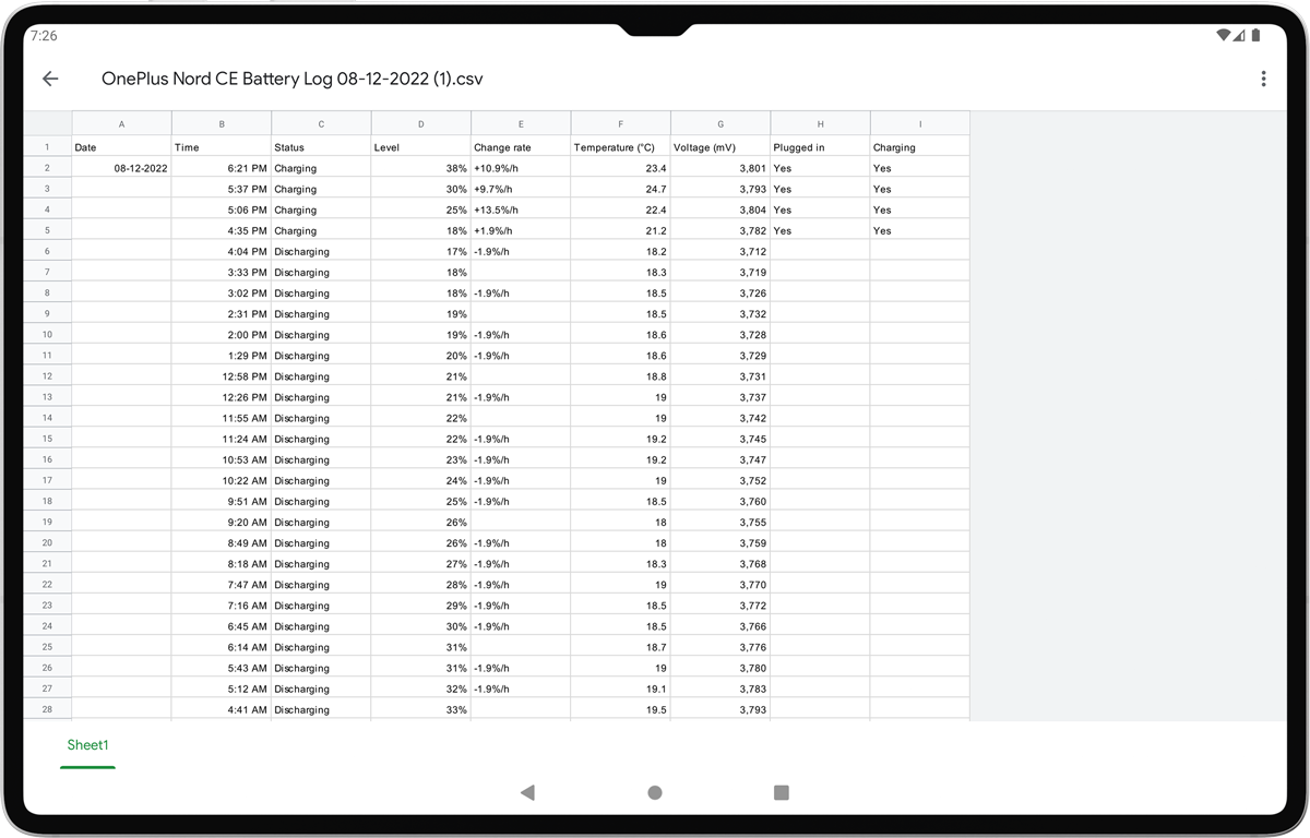 Exported data in CSV format – Energy Monitor 4.5 for Android and Wear OS
