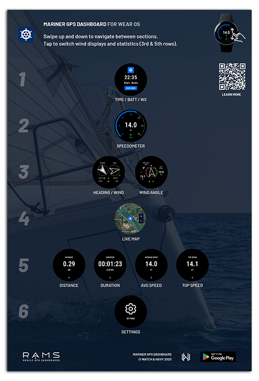 Mariner GPS Dashboard for Wear OS Quick Reference Guide (July 2023)