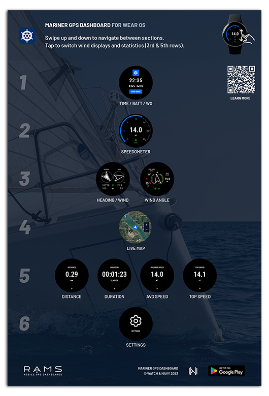 Getting Started With Mariner GPS Dashboard for Wear OS Navigation Displays for Sailing Watch Navy