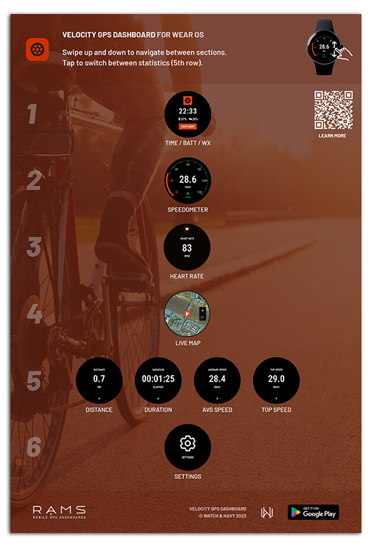 Velocity GPS Dashboard for Wear OS Quick Reference Guide (July 2023)