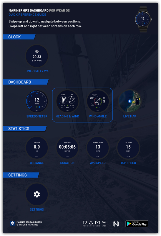 Getting Started With Mariner GPS Dashboard for Wear OS – Navigation ...