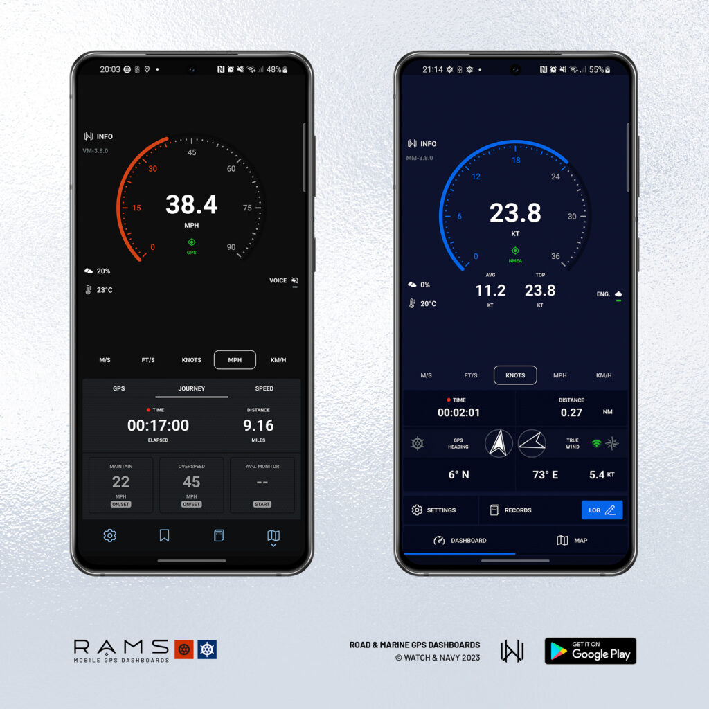 RAMS 3.8 series (2023 Q3): Velocity GPS Dashboard 3.8.0 (left), Mariner GPS Dashboard 3.8.0 (right)