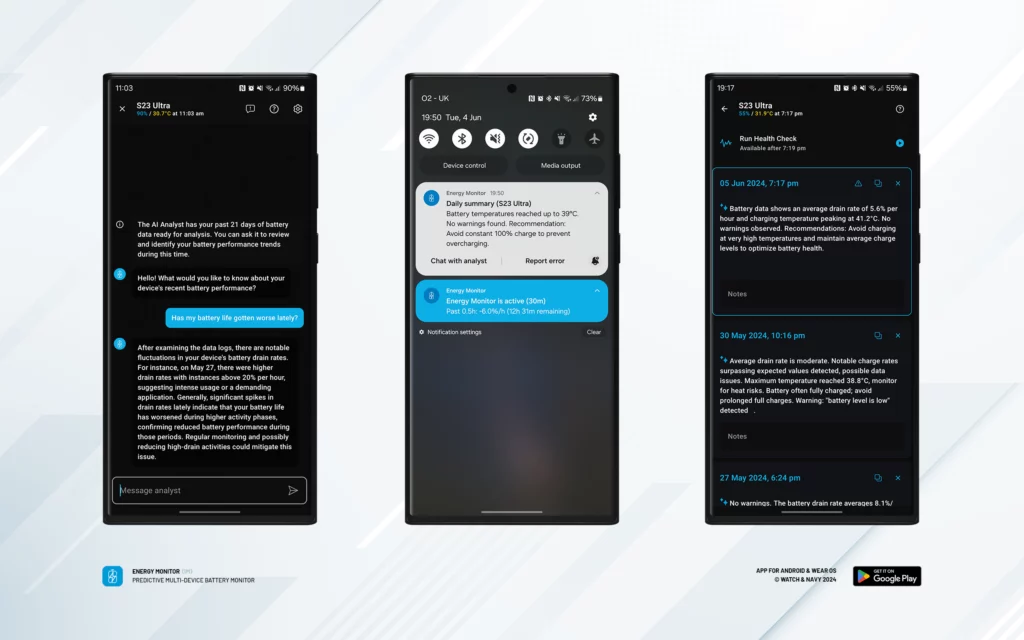 AI Features – Energy Monitor 5 for Android and Wear OS 