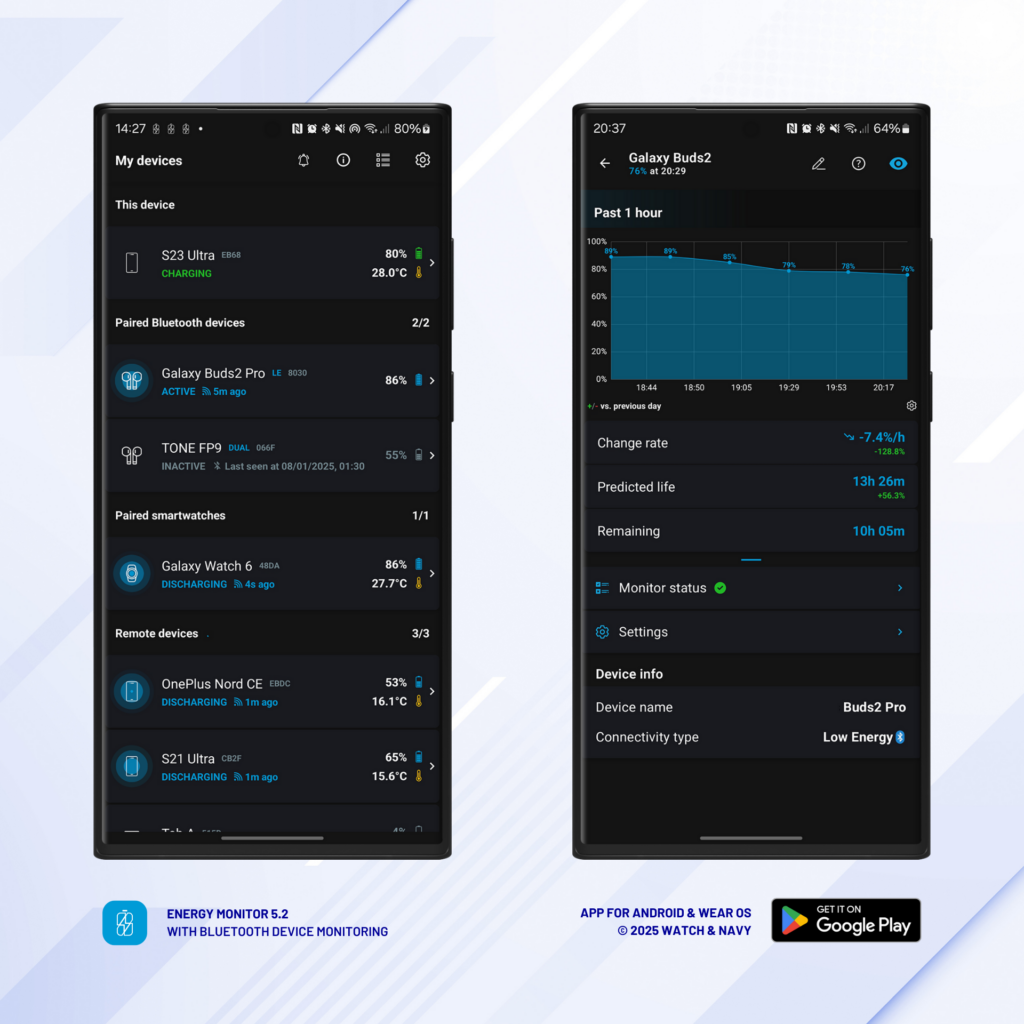 Bluetooth Device Monitoring with Energy Monitor 5.2 for Android and Wear OS